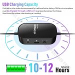 Synco S6M mikrofon krawatowy z odsłuchem