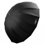 GlareOne Umbrella ORB...